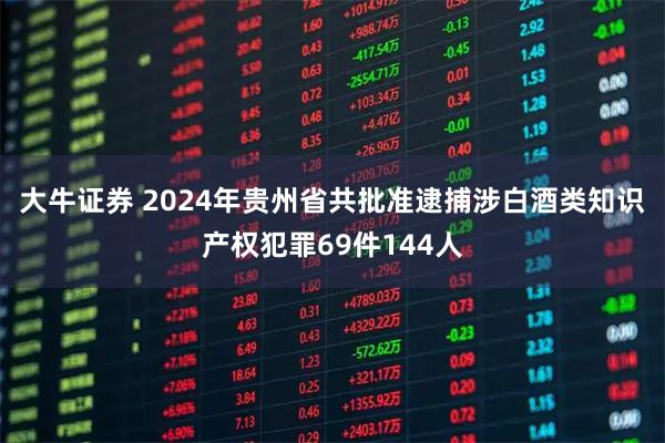 大牛证券 2024年贵州省共批准逮捕涉白酒类知识产权犯罪69件144人