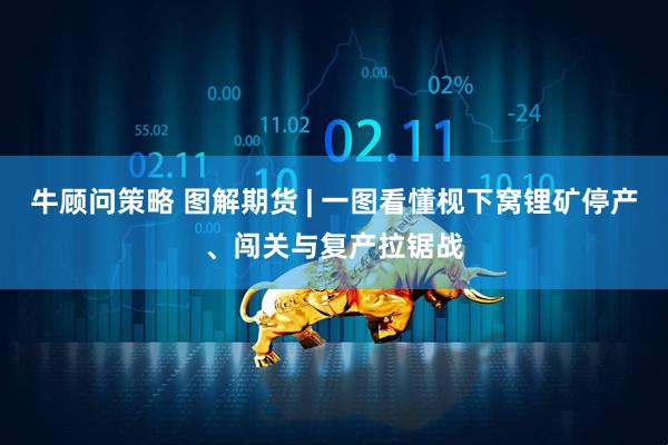 牛顾问策略 图解期货 | 一图看懂枧下窝锂矿停产、闯关与复产拉锯战